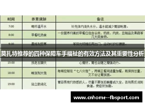 莫扎特推荐的四种保障车手福祉的有效方法及其重要性分析