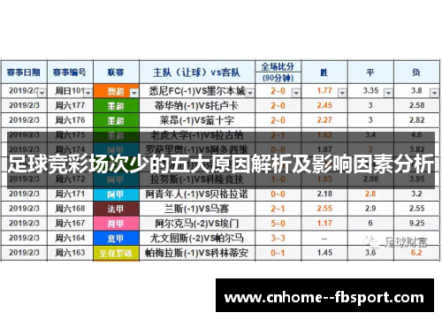足球竞彩场次少的五大原因解析及影响因素分析 足球竞彩场次少的五大原因解析及影响因素分析