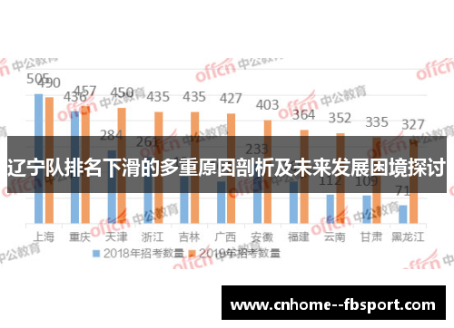 辽宁队排名下滑的多重原因剖析及未来发展困境探讨 辽宁队排名下滑的多重原因剖析及未来发展困境探讨