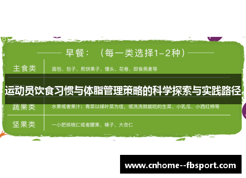 运动员饮食习惯与体脂管理策略的科学探索与实践路径 运动员饮食习惯与体脂管理策略的科学探索与实践路径